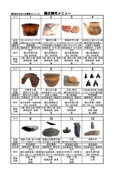 番号 轟B式土器 南福寺式土器 遺跡名 深原遺跡 出土地 福岡地方