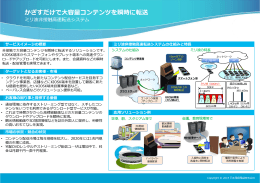 かざすだけで  容量コンテンツを瞬時に転送