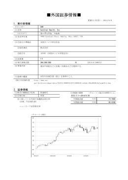 カーディナル ヘルス