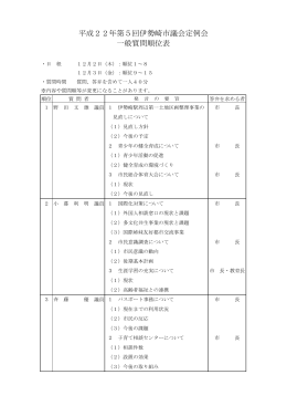 一般質問順位表(PDF文書)