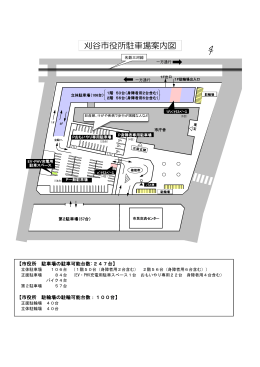 市役所駐車場（PDF：147KB）