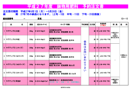 平成27年度 鉢物用肥料 予約注文書