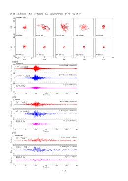 第4報(その3) （PDF：1900KB）