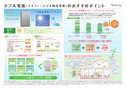 ダブル発電 のおすすめポイント