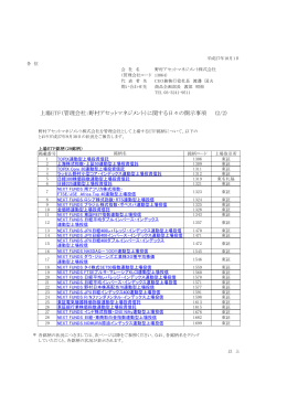 上場ETF（管理会社：野村アセットマネジメント）に関する