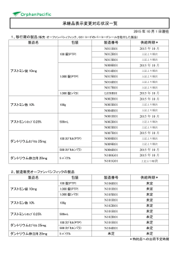 承継品表示変更対応状況一覧