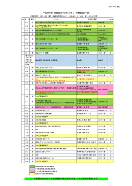 ※仮題・未定のテーマ及び講師が順次決まり次第、この計画表は更新し
