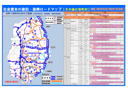 沿岸12市町村以外の工程表【災害公営住宅・復興道路・復興