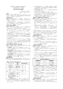 経済学部の授業科目の履修及び 単位認定に関する規程