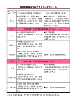 防犯灯設置及び配付タイムスケジュール