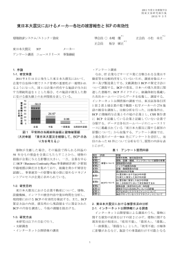 東日本大震災におけるメーカー各社の被害報告と BCP の