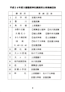 御旅所山車奉納団体 PDF