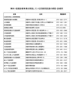 京都民医連で無料低額診療事業を実施している医療機関（PDF）