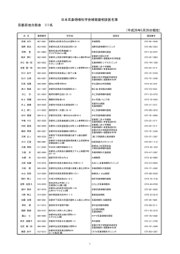 京都府地方部会 111名 日本耳鼻咽喉科学会補聴器相談医名簿 (平成