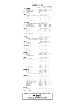 諸費用一覧表 H25.5.1