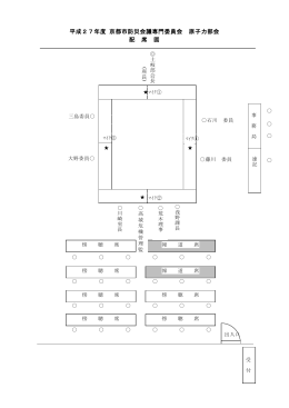 【配席図】(PDF形式, 89.15KB)