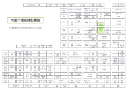 大宮市場店舗配置図 - 株式会社こめよし大宮市場店