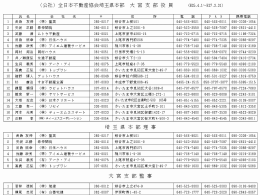 （公社〉全日本不動産協会埼玉県本部 大宮支部役員 埼玉県本部理事