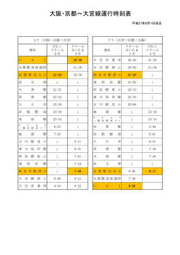 大阪・京都～大宮線運行時刻表