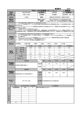 318 機体改装改修用部品