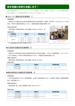 空き店舗の活用を支援します！（PDF形式 204KB）