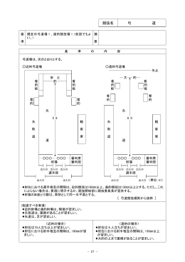 競技名 弓 道