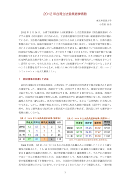 2012 年台湾立法委員選挙情勢