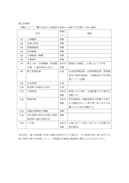 施工計画書 「省略について」欄の記述は工事請負代金額が 1,000 万円