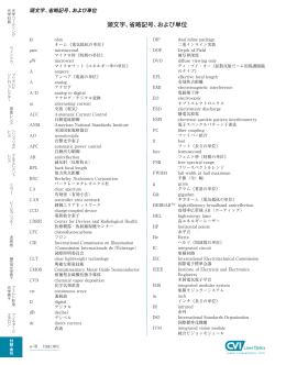頭文字、省略記号、および単位