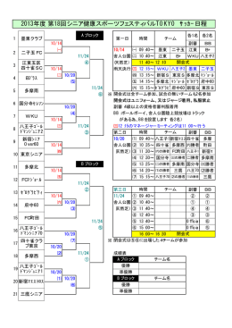 2013年度 第18回シニア健康スポーツフェスティバルTOKYO ｻｯｶｰ日程