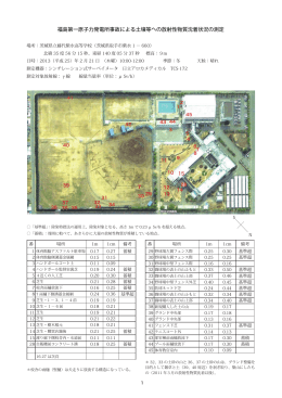 藤代紫水 - 茨城県高等学校教職員組合