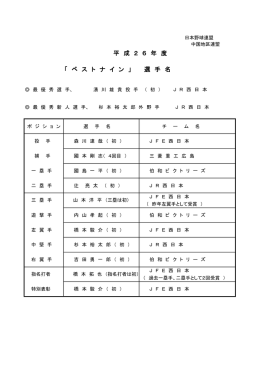 中国地区