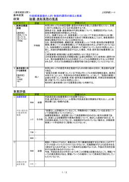 秘書・表彰業務の推進 政策 事業評価