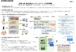 研究開発内容説明図 妊娠・出産・育児支援コミュニティ・ネットワークの
