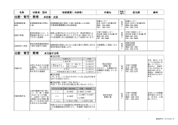 （出産・育児・教育）（36 KB）