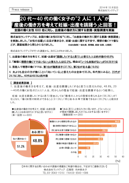 出産後の働き方に関する意識・実態調査