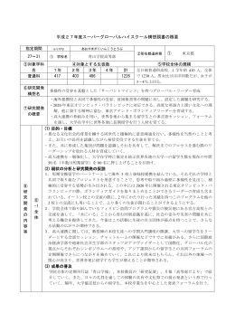 青山学院高等部 （PDF:268KB）