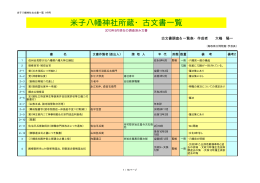 Ⅰ八幡神社所蔵・古文書一覧にリンクする
