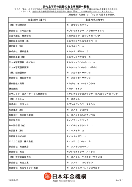 事業所名(カナ)