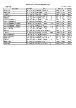 【西予市】 愛媛県内特定健康診査実施機関一覧
