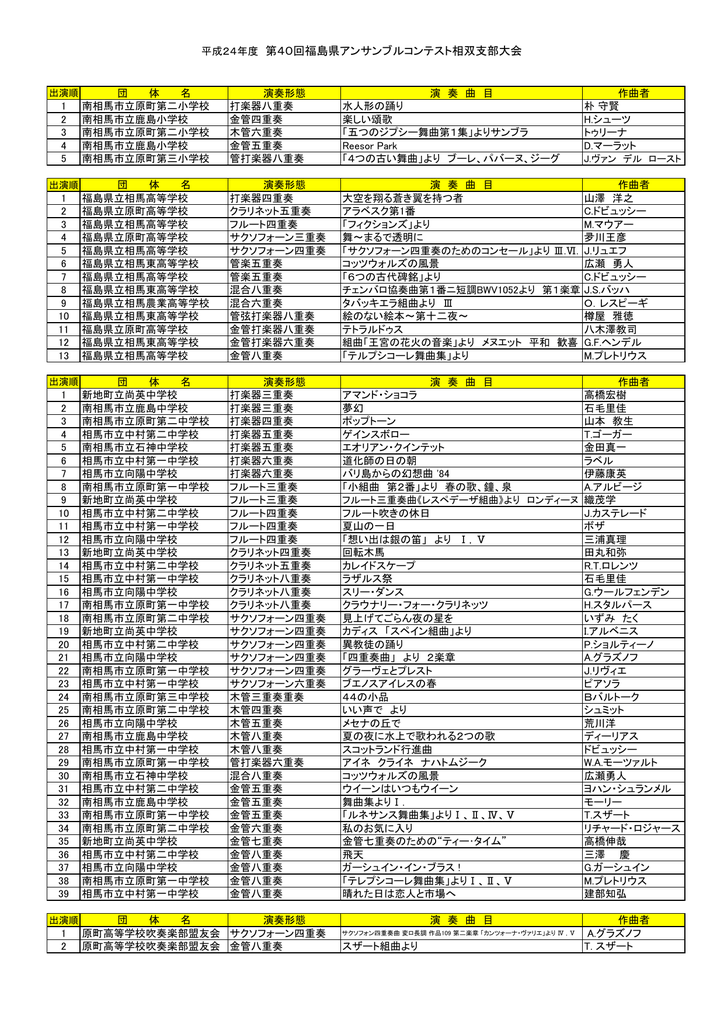 プログラム 福島県吹奏楽連盟相双支部
