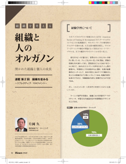 第2回：組織を省みる ～リフレクティブ・マネジメント - i