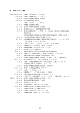 p25 - 愛知県図書館