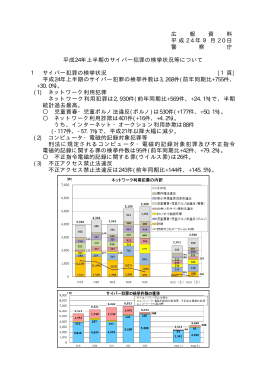 平成24年上半期のサイバー犯罪の検挙状況等について