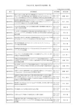 平成23年度 臨床研究承認課題一覧