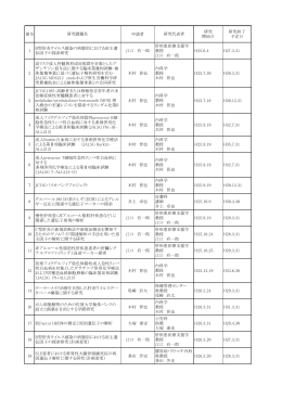 平成25年度 ヒトゲノム倫理審査状況一覧