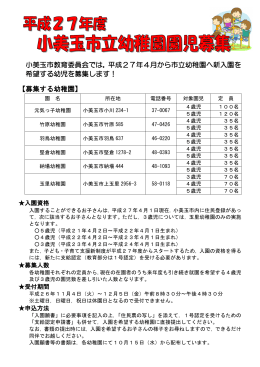 平成27年度幼稚園児募集