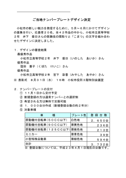 ご当地ナンバープレートデザイン決定