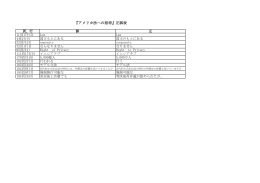 『アメリカ法への招待』正誤表