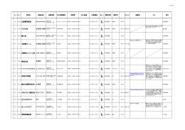 太極拳華蓉会 すみれ会 鏡心会 太極拳ホーム 幸福 の会 自彊術 花岡